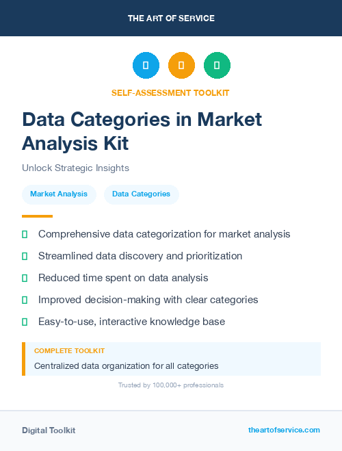 Data Categories in Market Analysis Kit