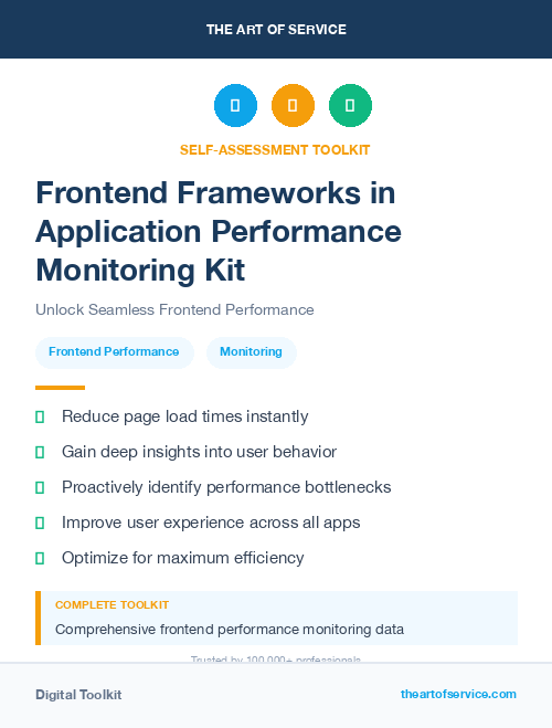 Frontend Frameworks in Application Performance Monitoring Kit