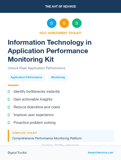 Information Technology in Application Performance Monitoring Kit