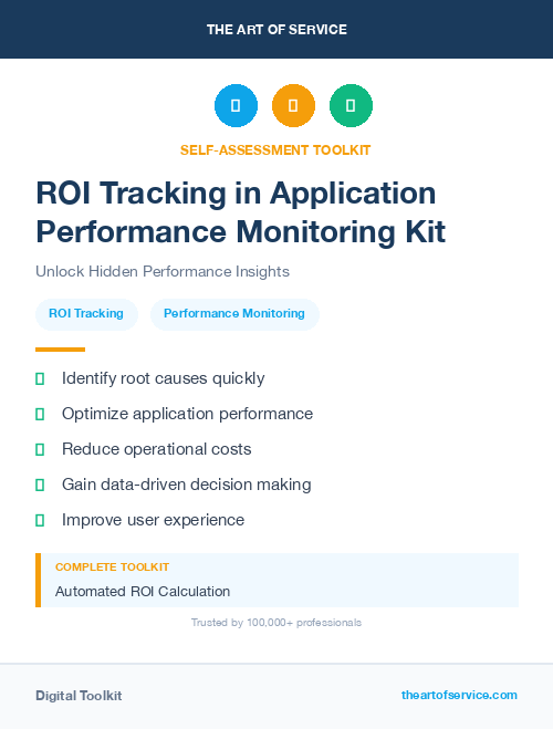 ROI Tracking in Application Performance Monitoring Kit