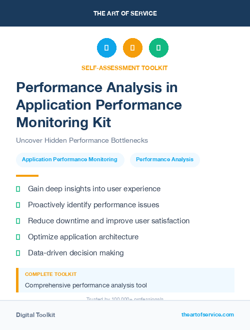 Performance Analysis in Application Performance Monitoring Kit