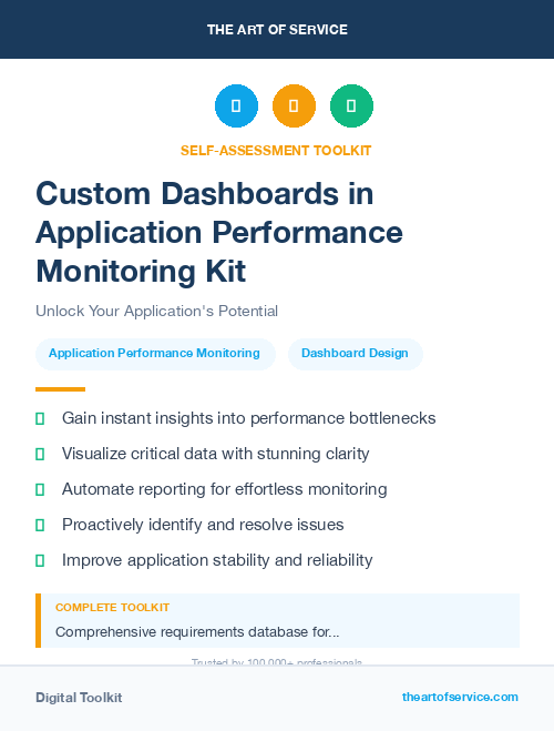 Custom Dashboards in Application Performance Monitoring Kit