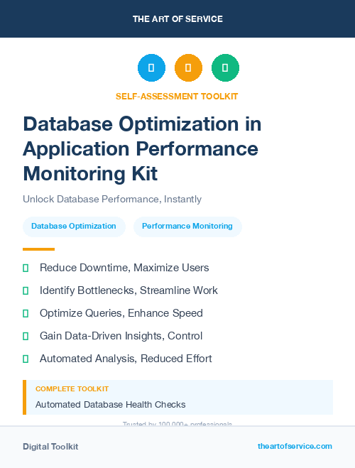 Database Optimization in Application Performance Monitoring Kit
