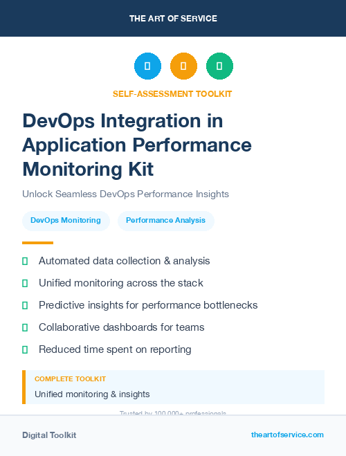 DevOps Integration in Application Performance Monitoring Kit