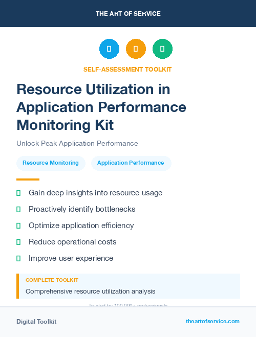 Resource Utilization in Application Performance Monitoring Kit