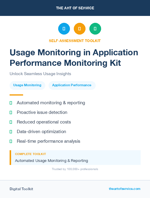Usage Monitoring in Application Performance Monitoring Kit