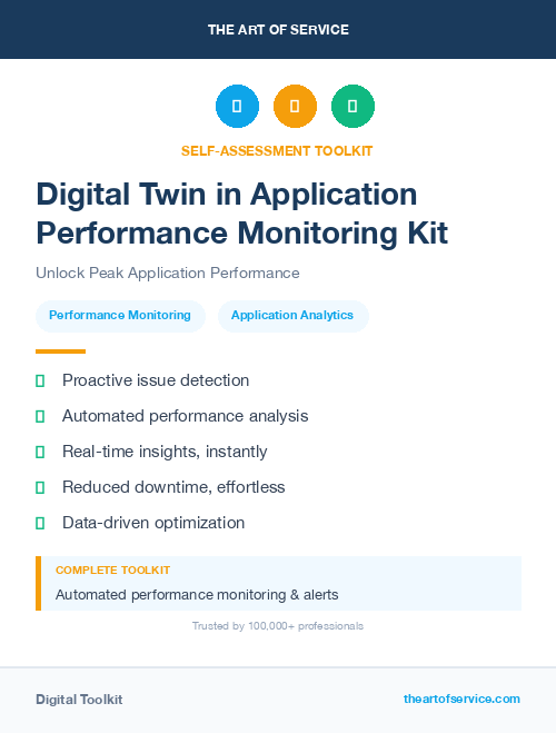 Digital Twin in Application Performance Monitoring Kit