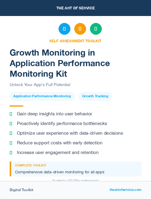 Growth Monitoring in Application Performance Monitoring Kit