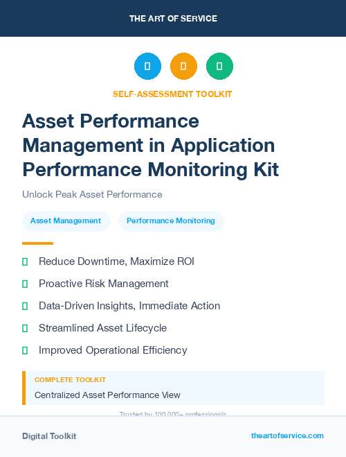 Asset Performance Management in Application Performance Monitoring Kit