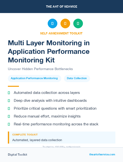 Multi Layer Monitoring in Application Performance Monitoring Kit