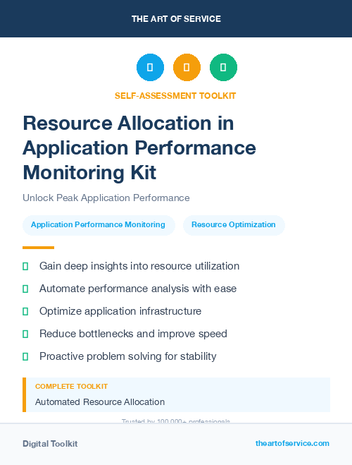 Resource Allocation in Application Performance Monitoring Kit
