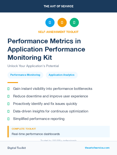 Performance Metrics in Application Performance Monitoring Kit