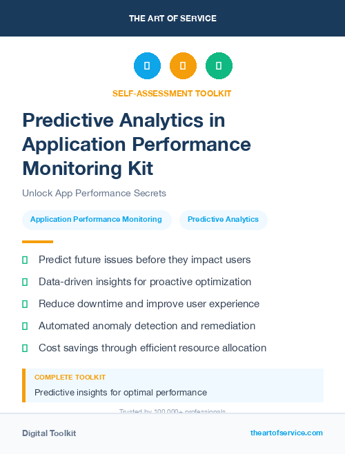 Predictive Analytics in Application Performance Monitoring Kit