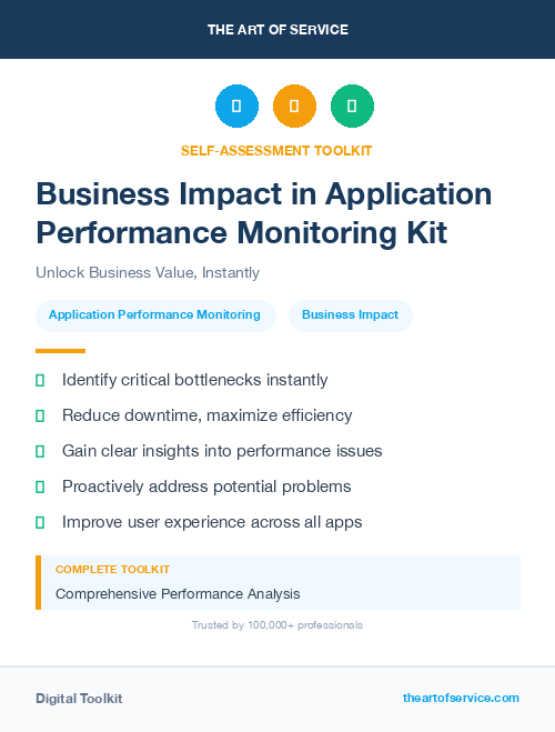 Business Impact in Application Performance Monitoring Kit