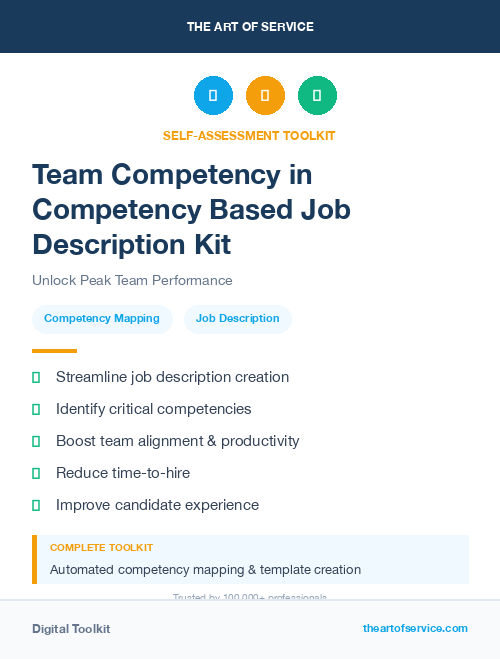 Team Competency in Competency Based Job Description Kit