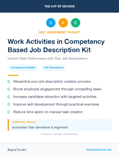 Work Activities in Competency Based Job Description Kit