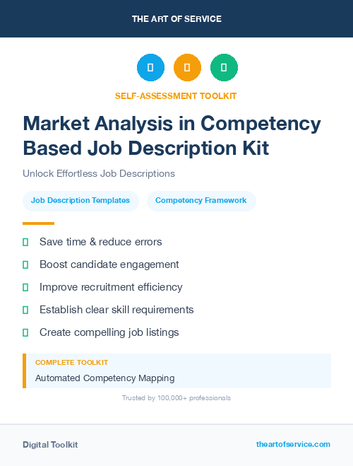 Market Analysis in Competency Based Job Description Kit