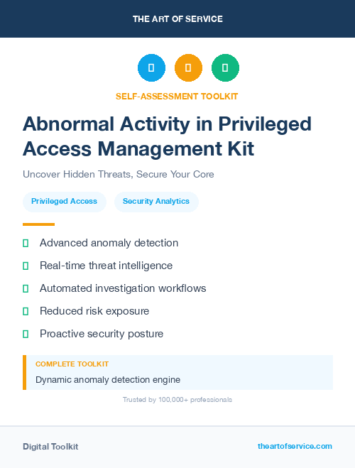 Abnormal Activity in Privileged Access Management Kit