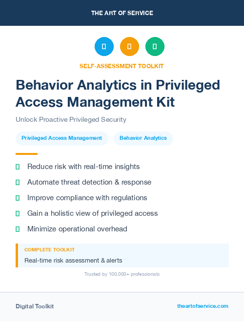 Behavior Analytics in Privileged Access Management Kit