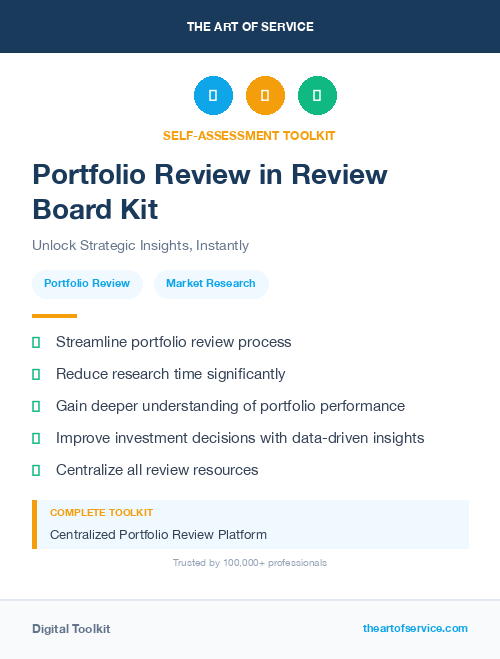 Portfolio Review in Review Board Kit