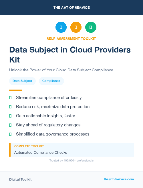 Data Subject in Cloud Providers Kit