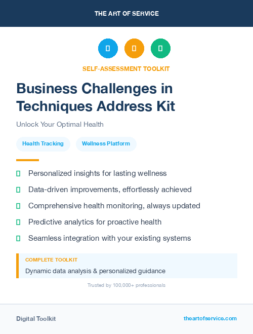 Business Challenges in Techniques Address Kit