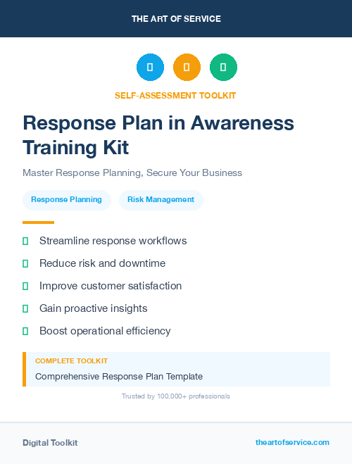 Response Plan in Awareness Training Kit
