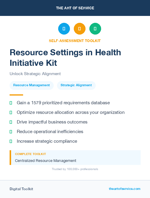 Resource Settings in Health Initiative Kit