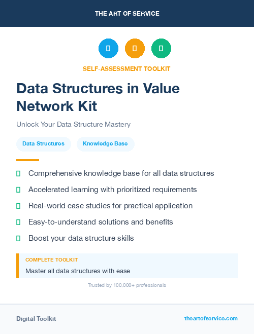Data Structures in Value Network Kit