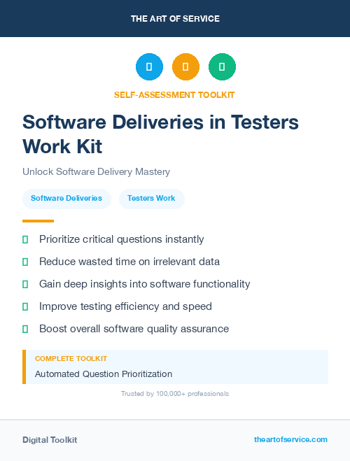Software Deliveries in Testers Work Kit