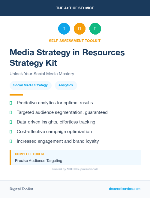 Media Strategy in Resources Strategy Kit