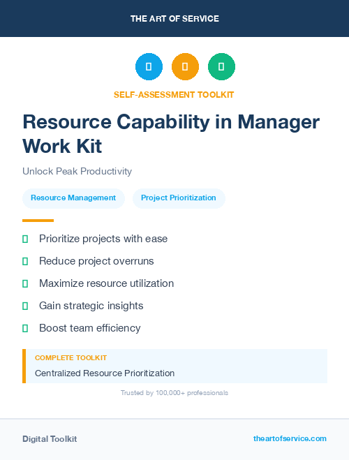 Resource Capability in Manager Work Kit