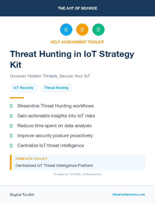 Threat Hunting in IoT Strategy Kit