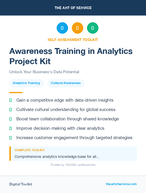 Awareness Training in Analytics Project Kit