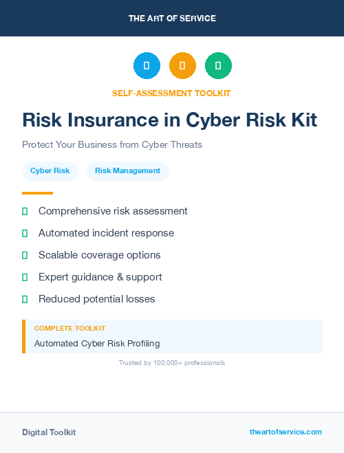 Risk Insurance in Cyber Risk Kit