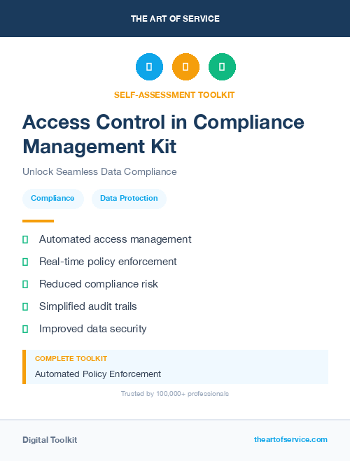 Access Control in Compliance Management Kit