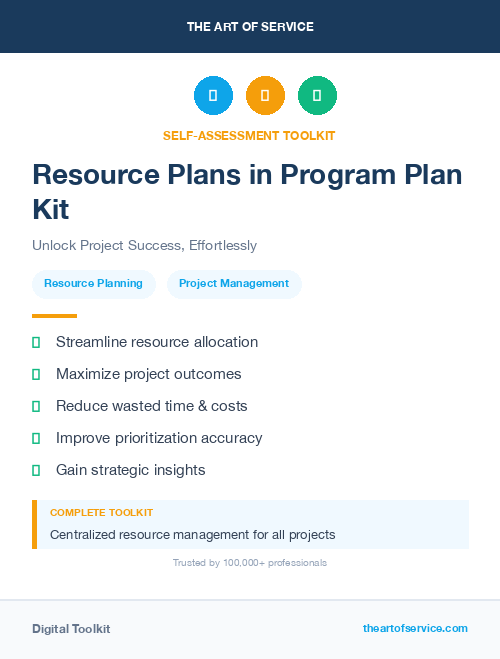 Resource Plans in Program Plan Kit