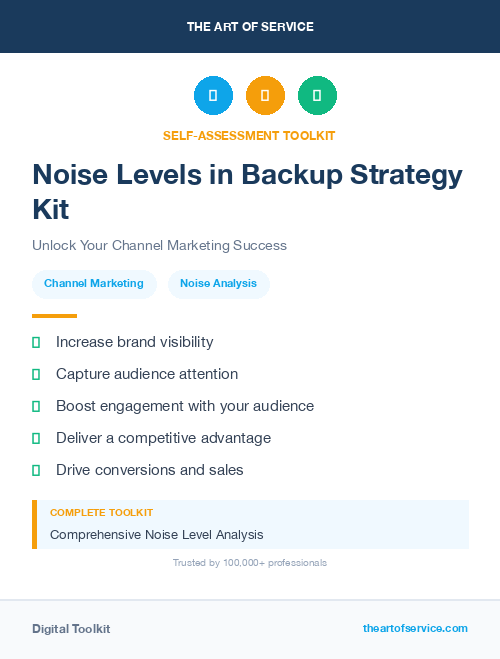 Noise Levels in Backup Strategy Kit