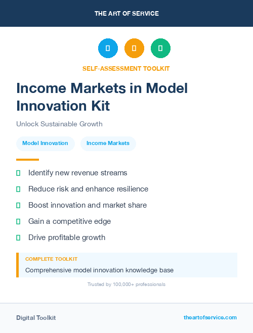 Income Markets in Model Innovation Kit