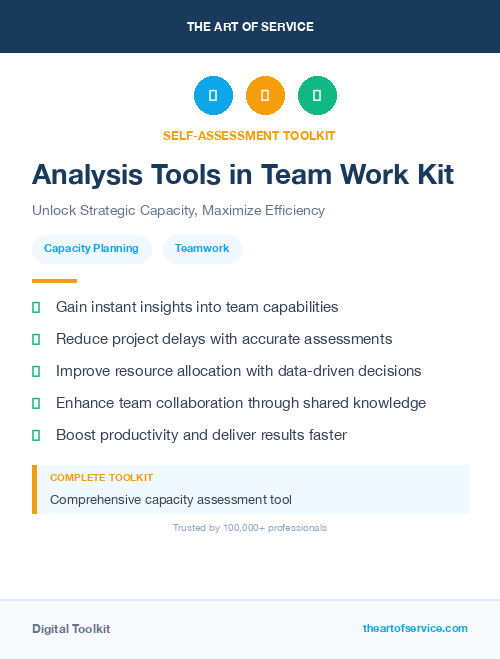 Analysis Tools in Team Work Kit