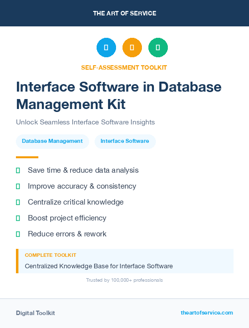 Interface Software in Database Management Kit