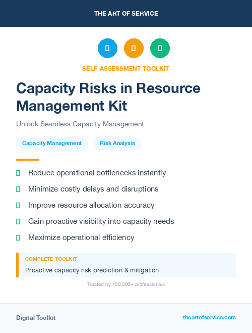 Capacity Risks in Resource Management Kit