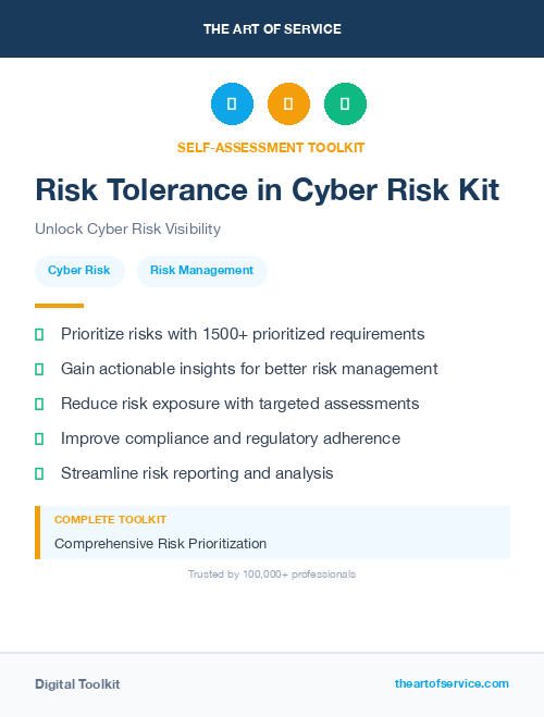 Risk Tolerance in Cyber Risk Kit
