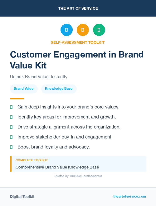 Customer Engagement in Brand Value Kit