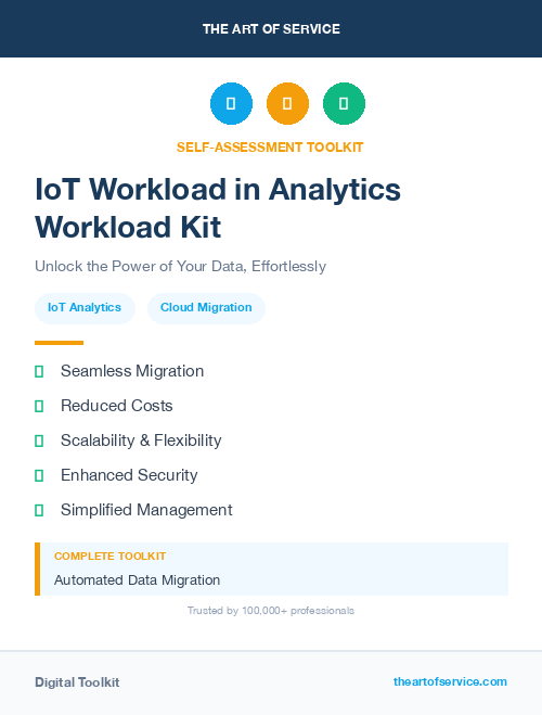 IoT Workload in Analytics Workload Kit