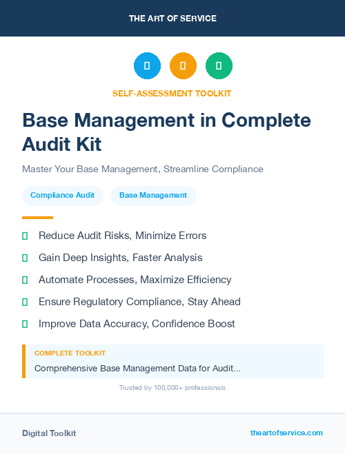 Base Management in Complete Audit Kit