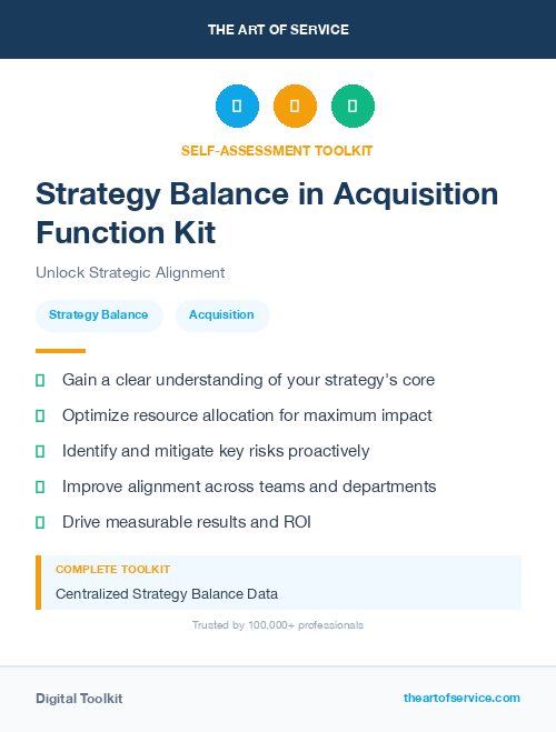 Strategy Balance in Acquisition Function Kit