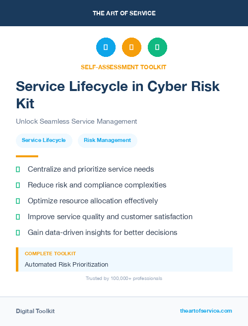 Service Lifecycle in Cyber Risk Kit