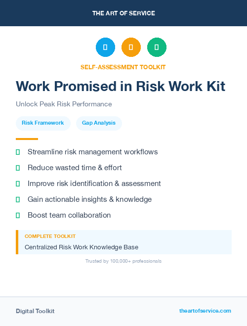 Work Promised in Risk Work Kit