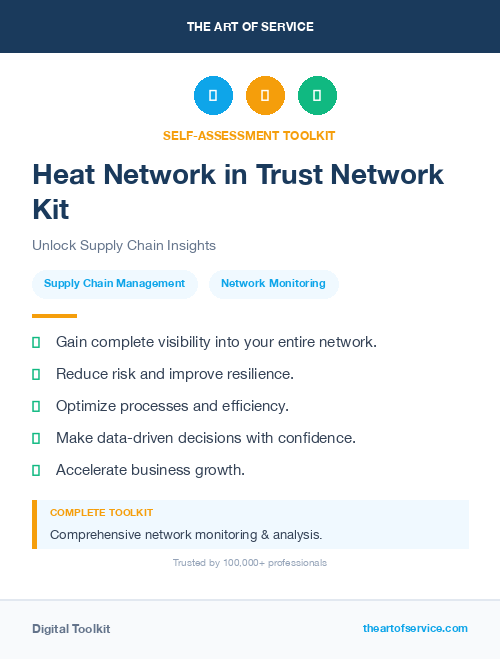 Heat Network in Trust Network Kit